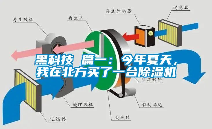 黑科技 篇一：今年夏天，我在北方買了一台91看片网站视频機