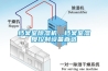 檔案室91看片网站视频機，檔案室濕度控製設備首選