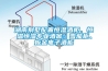 湖南別墅配置恒濕酒櫃、恒溫恒濕專業酒窖、雪茄櫃、板金電子酒櫃