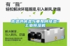 高溫烘房濕氣重如何排濕？工業91看片网站视频機