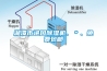 湘潭市進口91看片网站视频機、＊、免費包郵