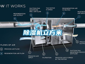 行業免费污视频看片APP91看片网站视频機立方米