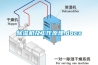 91看片网站视频機及工作原理.docx