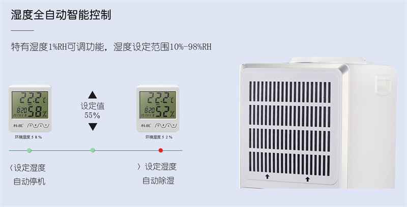 商用91看片网站视频機5